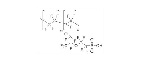 全氟磺酸樹脂nafion樹脂分子結(jié)構(gòu)圖